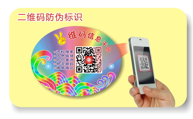 二维码午夜成人视频在线观看标签