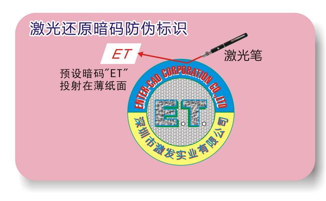 激光午夜成人视频在线观看标签